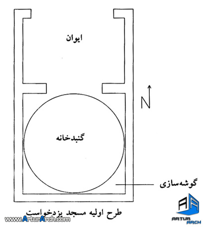 واکاوی معماری مساجد